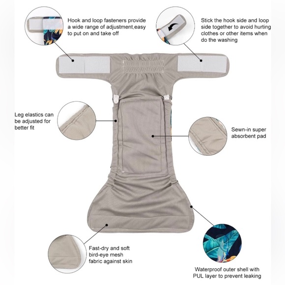 XL Cutedog dog diapers for docked tails-NWT - Picture 8 of 10